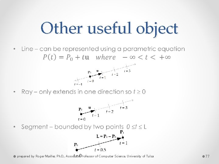 Other useful object • prepared by Roger Mailler, Ph. D. , Associate Professor of