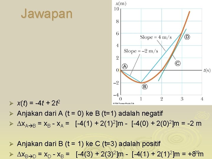 Jawapan x(t) = -4 t + 2 t 2 Ø Anjakan dari A (t
