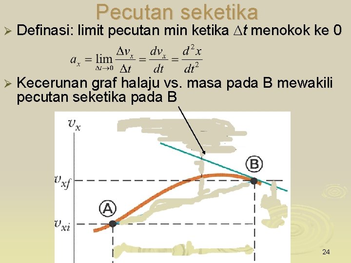 Pecutan seketika Ø Definasi: limit pecutan min ketika t menokok ke 0 Ø Kecerunan