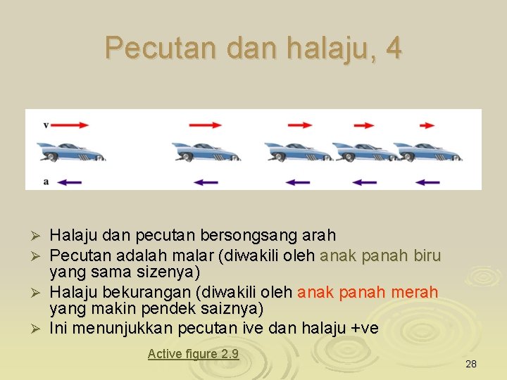 Pecutan dan halaju, 4 Halaju dan pecutan bersongsang arah Pecutan adalah malar (diwakili oleh