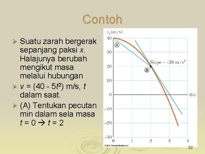 Contoh Suatu zarah bergerak sepanjang paksi x. Halajunya berubah mengikut masa melalui hubungan Ø