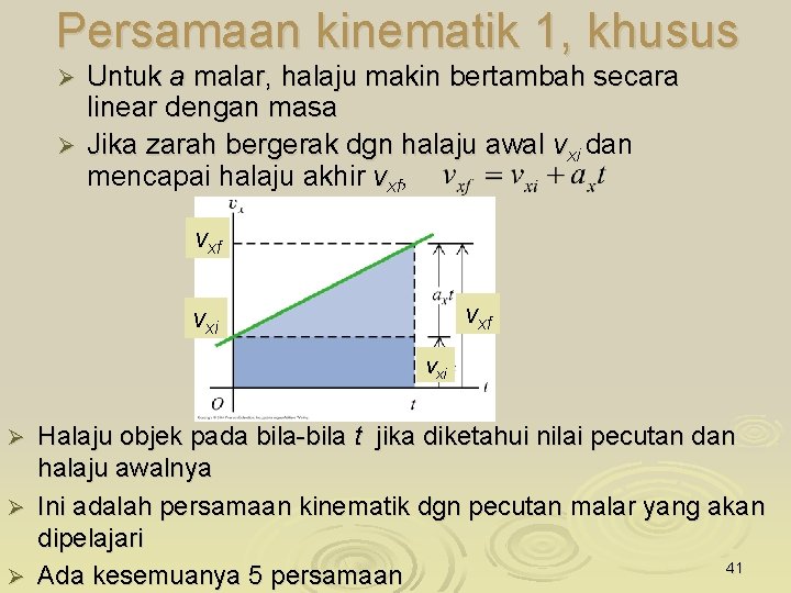 Persamaan kinematik 1, khusus Untuk a malar, halaju makin bertambah secara linear dengan masa