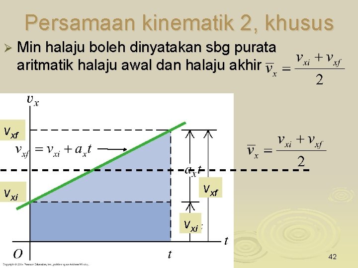 Persamaan kinematik 2, khusus Ø Min halaju boleh dinyatakan sbg purata aritmatik halaju awal