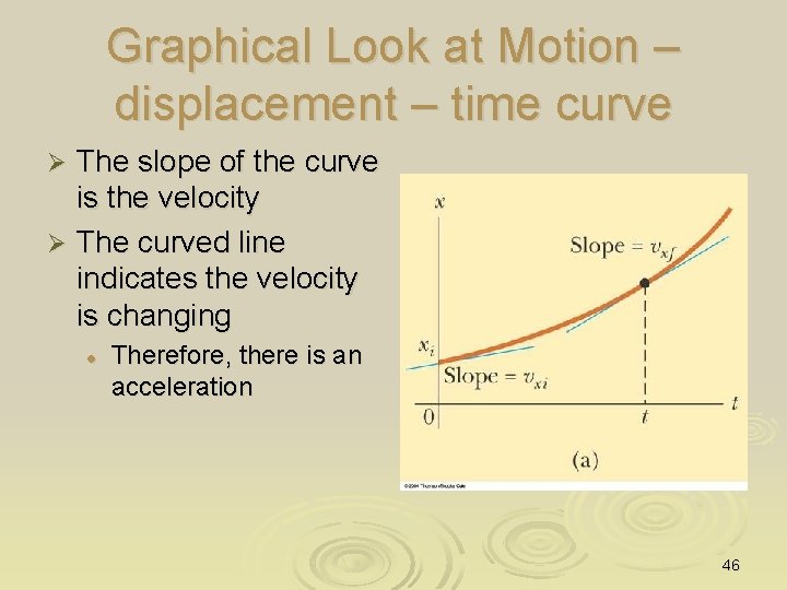 Graphical Look at Motion – displacement – time curve The slope of the curve