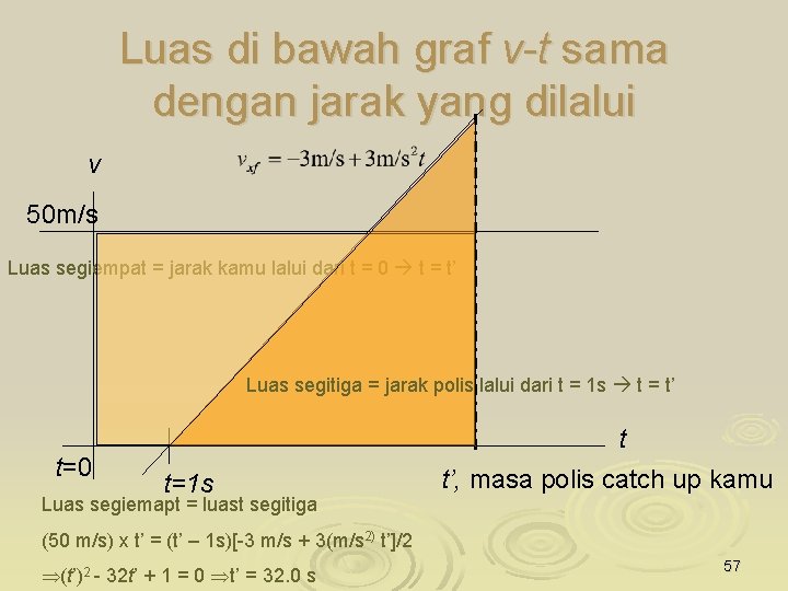 Luas di bawah graf v-t sama dengan jarak yang dilalui v 50 m/s Luas