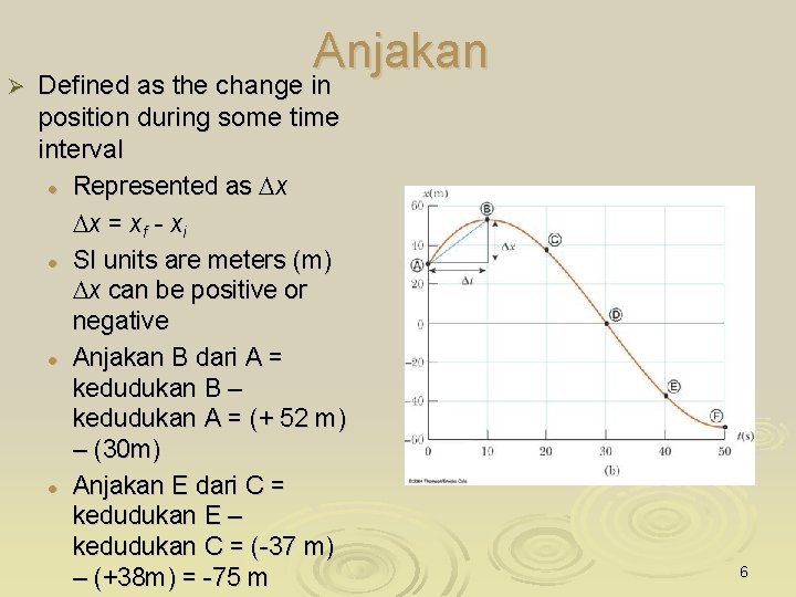 Ø Anjakan Defined as the change in position during some time interval l Represented