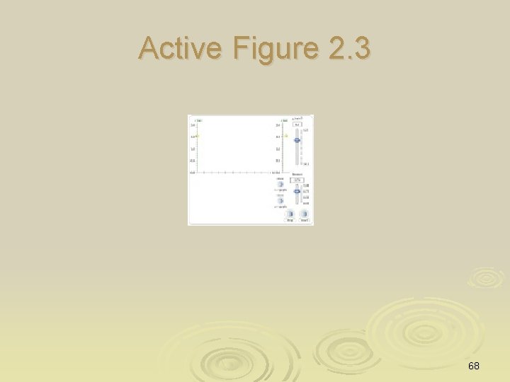 Active Figure 2. 3 68 