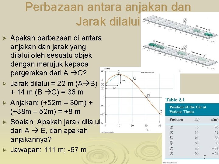 Perbazaan antara anjakan dan Jarak dilalui Ø Ø Ø Apakah perbezaan di antara anjakan