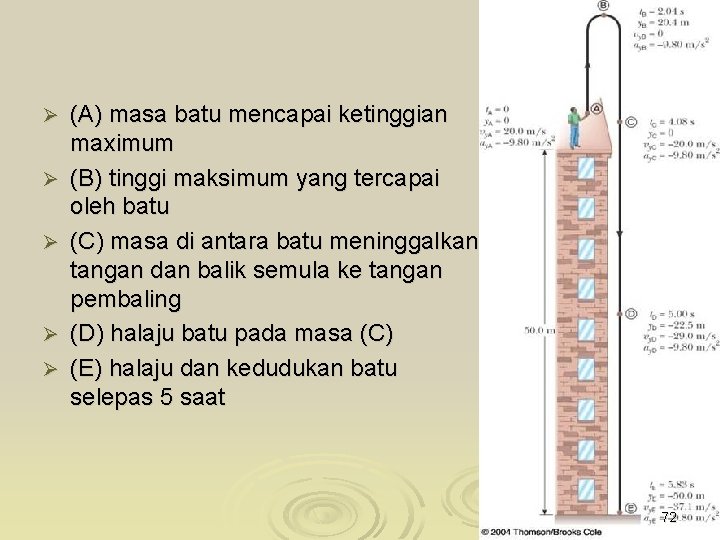 Ø Ø Ø (A) masa batu mencapai ketinggian maximum (B) tinggi maksimum yang tercapai