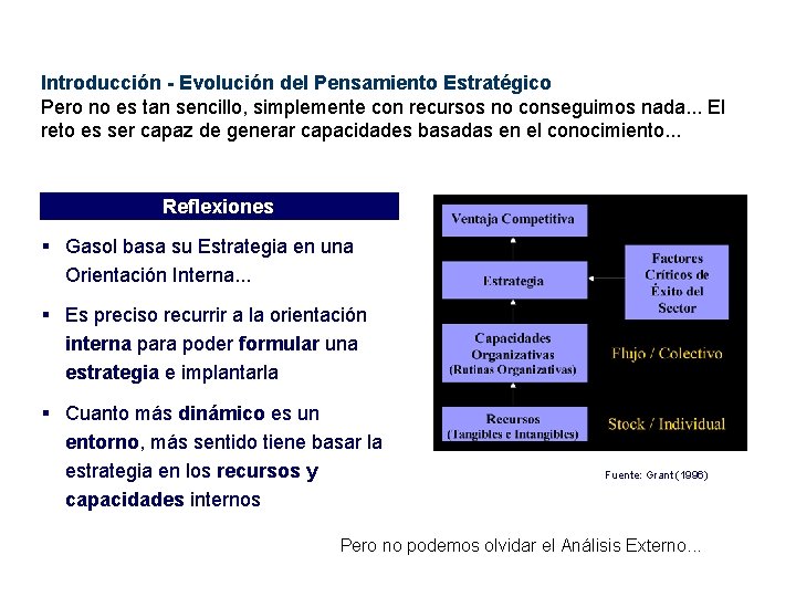 Introducción - Evolución del Pensamiento Estratégico Pero no es tan sencillo, simplemente con recursos