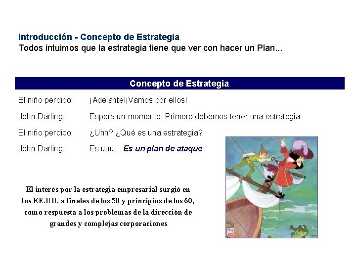 Introducción - Concepto de Estrategia Todos intuimos que la estrategia tiene que ver con