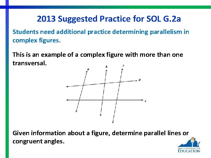 2013 Suggested Practice for SOL G. 2 a Students need additional practice determining parallelism