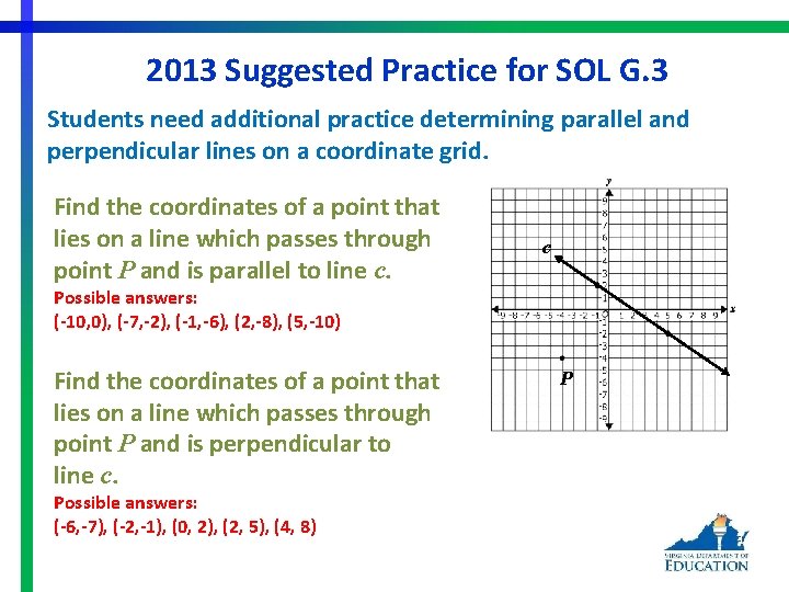 2013 Suggested Practice for SOL G. 3 Students need additional practice determining parallel and
