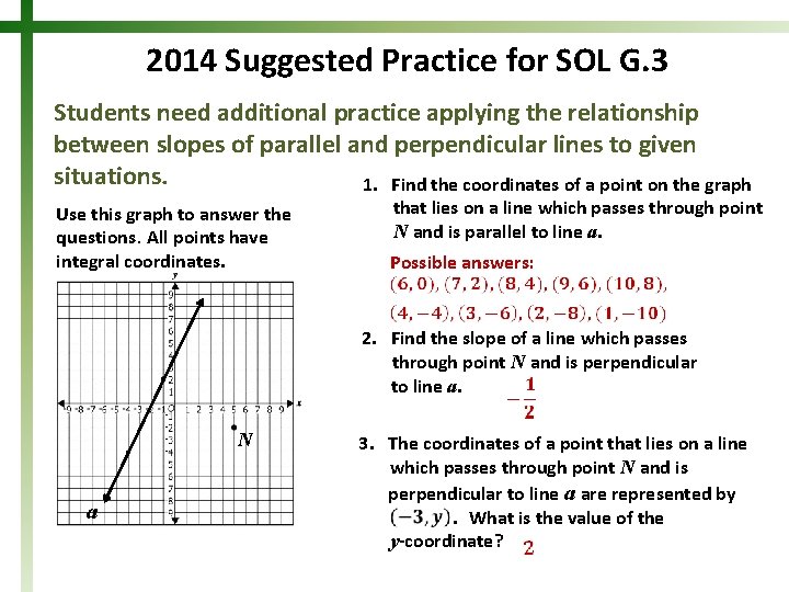 2014 Suggested Practice for SOL G. 3 Students need additional practice applying the relationship
