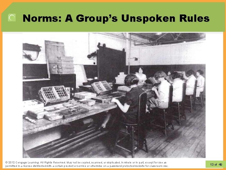 Norms: A Group’s Unspoken Rules © 2012 Learning. All Rights Reserved. May not be Norms: A Group’s Unspoken Rules © 2012 Learning. All Rights Reserved. May not be