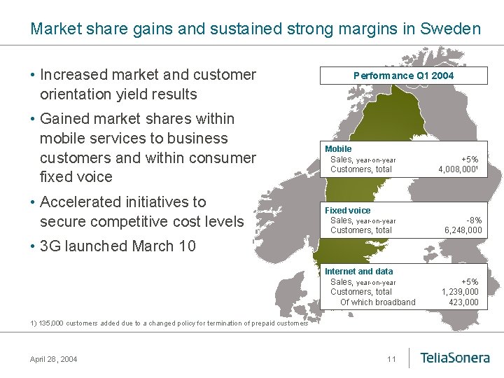 Market share gains and sustained strong margins in Sweden • Increased market and customer