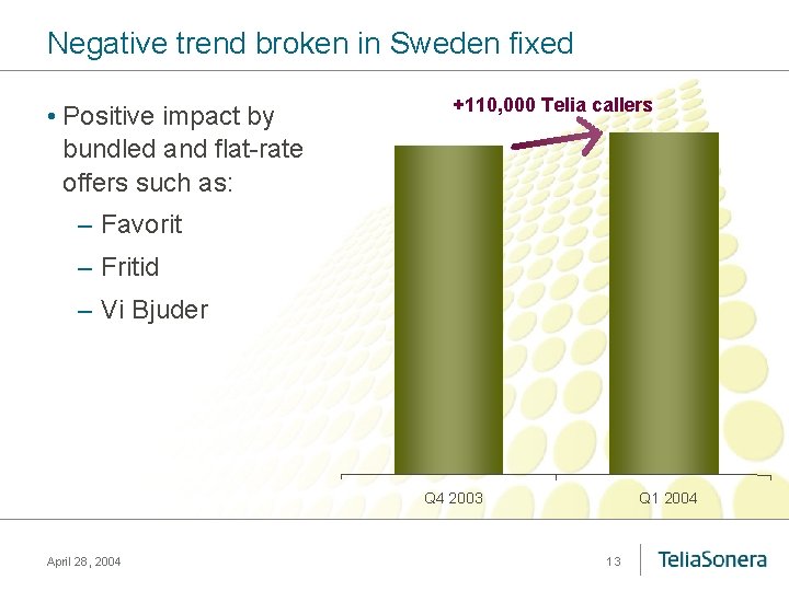 Negative trend broken in Sweden fixed • Positive impact by bundled and flat-rate offers