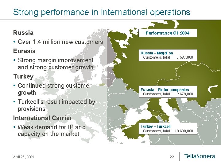 Strong performance in International operations Russia • Over 1. 4 million new customers Eurasia