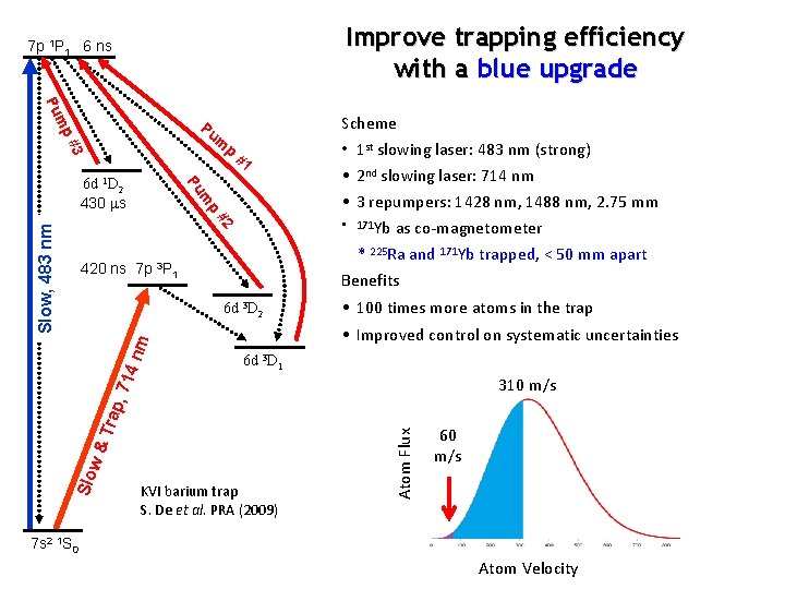 Improve trapping efficiency with a blue upgrade Pu 3 # mp P Puum m