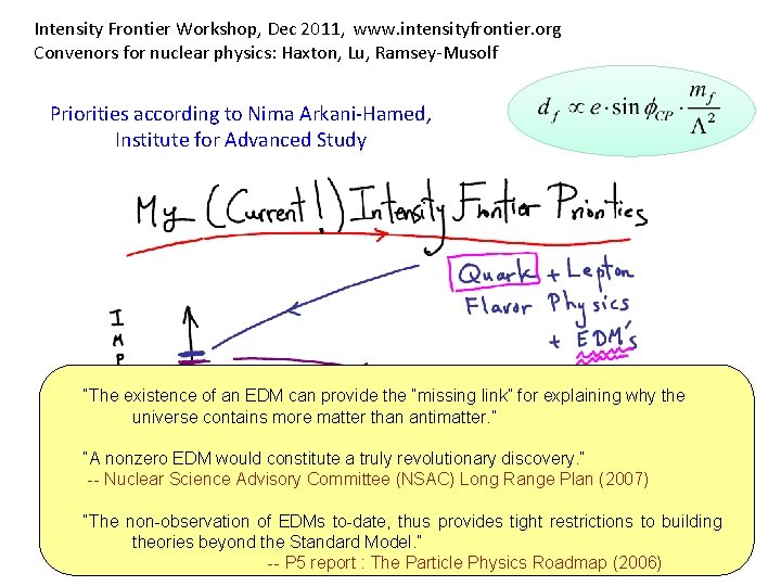 Intensity Frontier Workshop, Dec 2011, www. intensityfrontier. org Convenors for nuclear physics: Haxton, Lu,