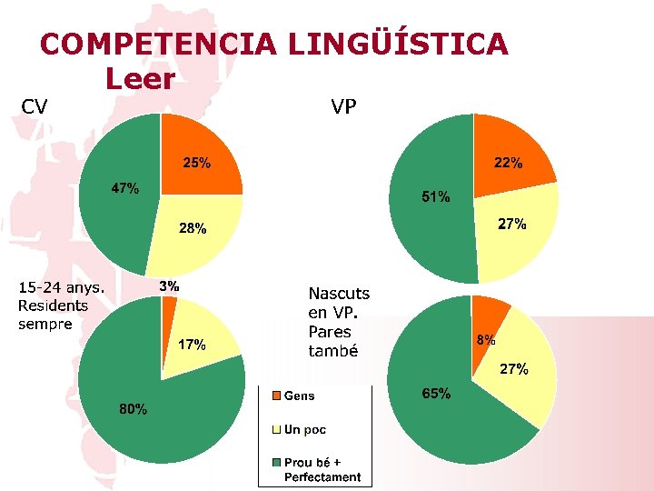 COMPETENCIA LINGÜÍSTICA Leer 