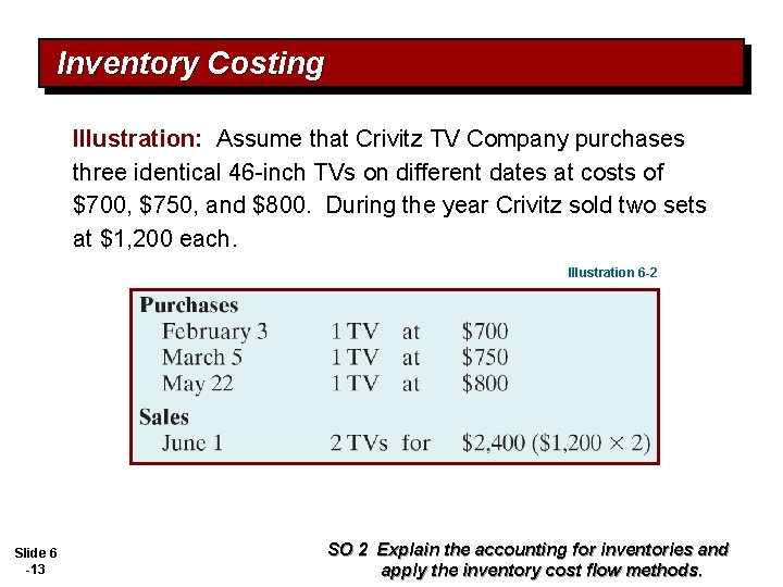 Inventory Costing Illustration: Assume that Crivitz TV Company purchases three identical 46 -inch TVs