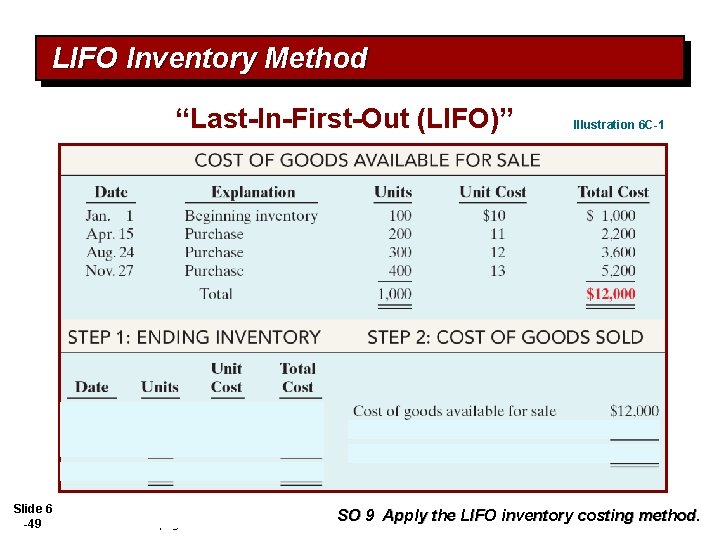LIFO Inventory Method “Last-In-First-Out (LIFO)” Slide 6 -49 Solution on notes page Illustration 6