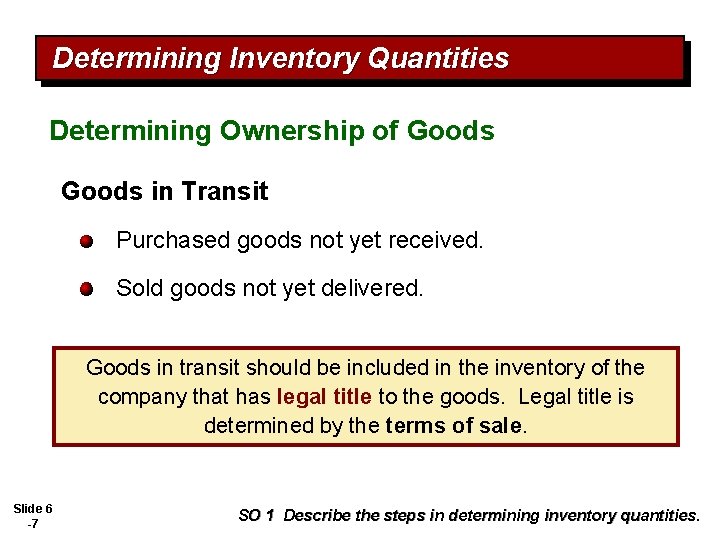 Determining Inventory Quantities Determining Ownership of Goods in Transit Purchased goods not yet received.