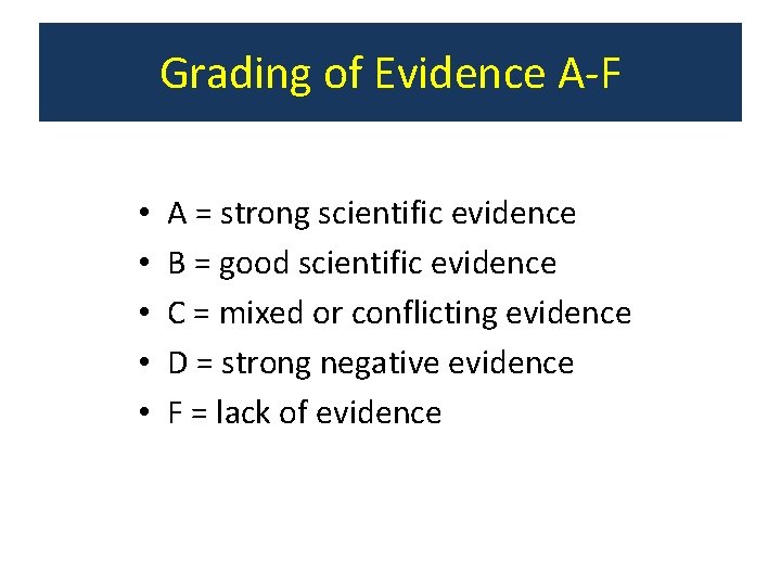 Grading of Evidence A-F • • • A = strong scientific evidence B =