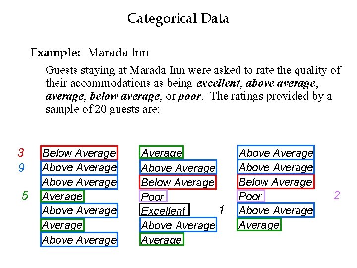 Categorical Data Example: Marada Inn Guests staying at Marada Inn were asked to rate