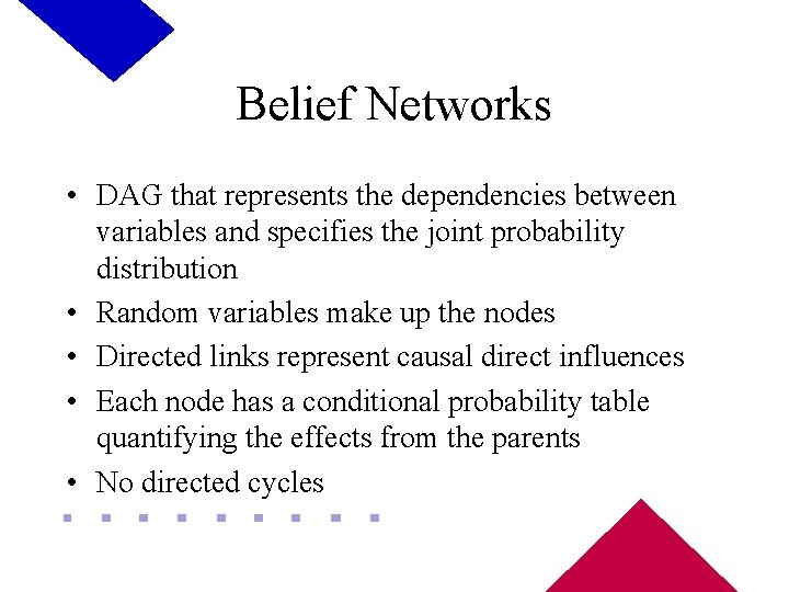 Belief Networks • DAG that represents the dependencies between variables and specifies the joint
