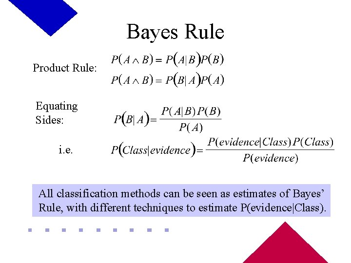 Bayes Rule Product Rule: Equating Sides: i. e. All classification methods can be seen