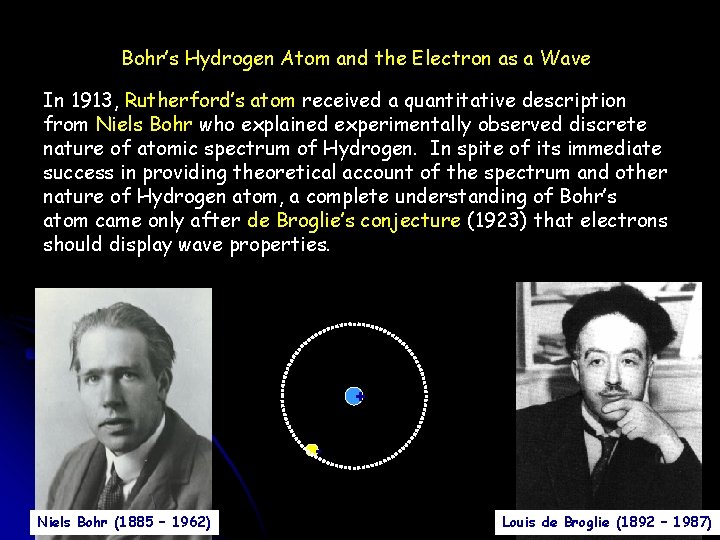 Bohr’s Hydrogen Atom and the Electron as a Wave In 1913, Rutherford’s atom received