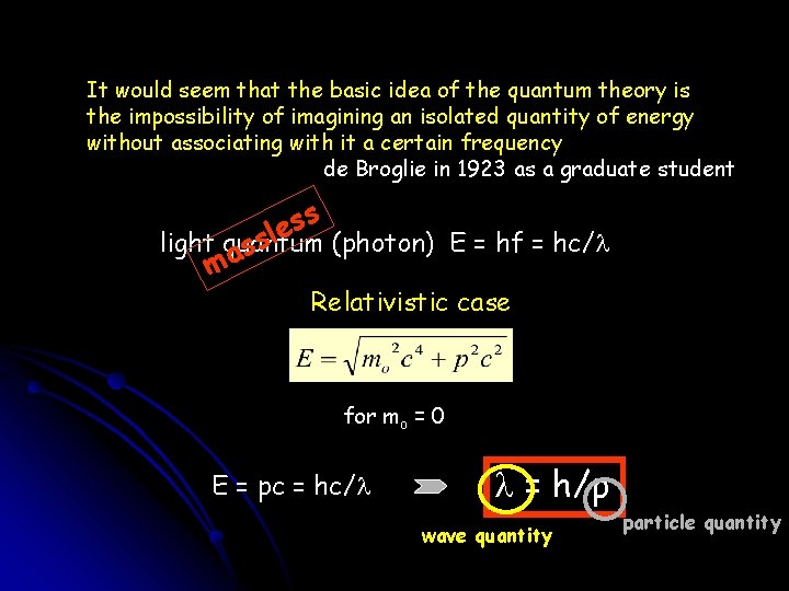 It would seem that the basic idea of the quantum theory is the impossibility