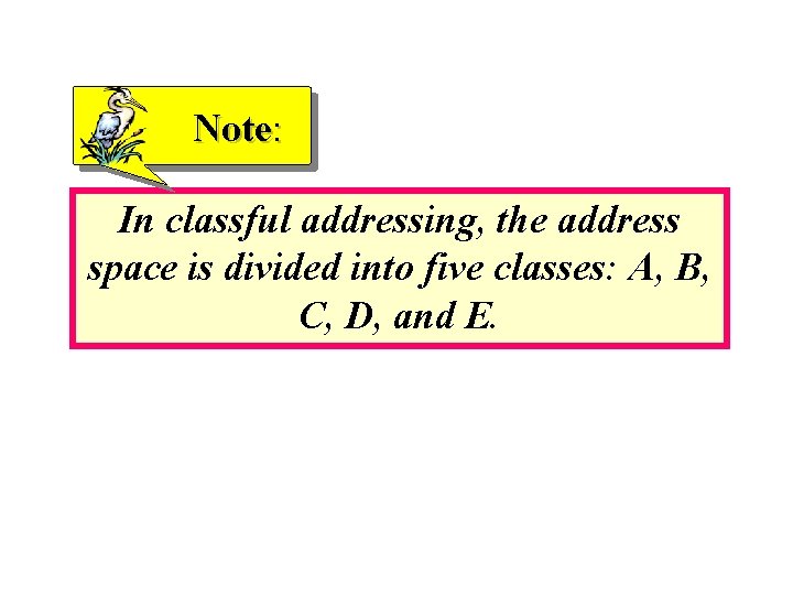 Note: In classful addressing, the address space is divided into five classes: A, B,