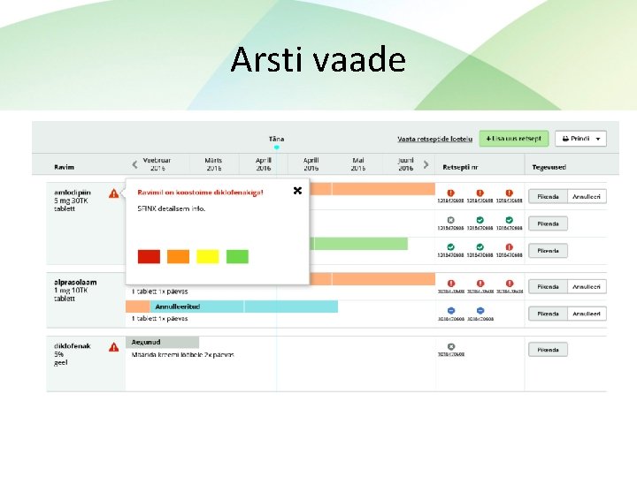 Arsti vaade 