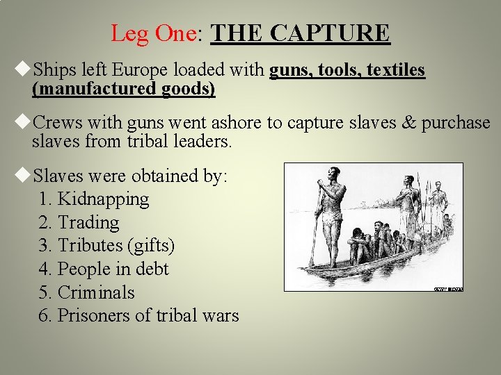 Leg One: THE CAPTURE Ships left Europe loaded with guns, tools, textiles (manufactured goods) Leg One: THE CAPTURE Ships left Europe loaded with guns, tools, textiles (manufactured goods)