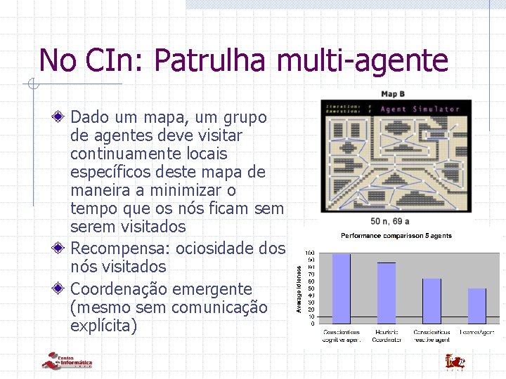 No CIn: Patrulha multi-agente Dado um mapa, um grupo de agentes deve visitar continuamente