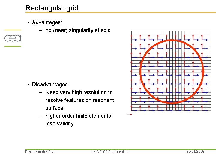Rectangular grid • Advantages: – no (near) singularity at axis • Disadvantages – Need