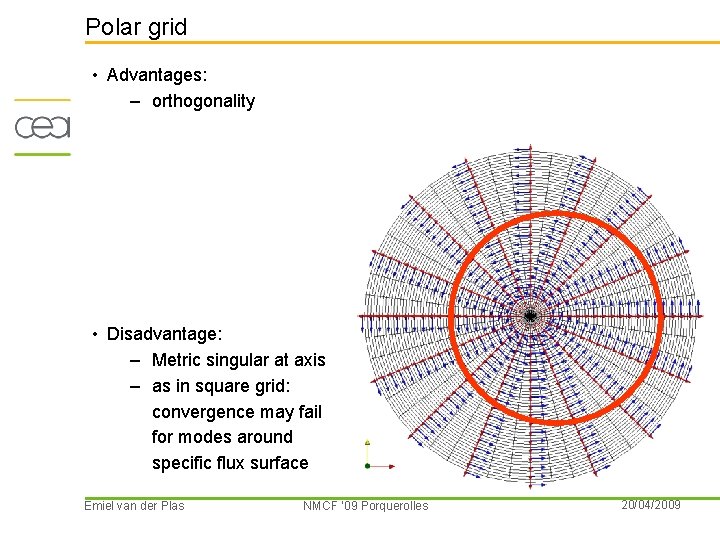 Polar grid • Advantages: – orthogonality • Disadvantage: – Metric singular at axis –