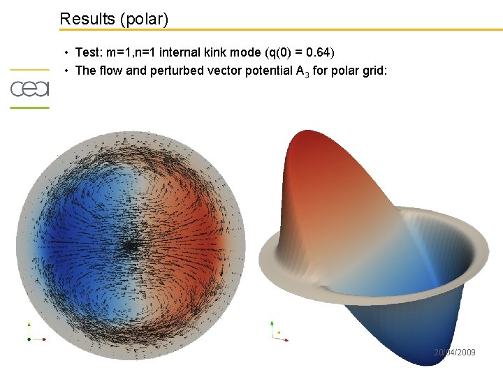 Results (polar) • Test: m=1, n=1 internal kink mode (q(0) = 0. 64) •