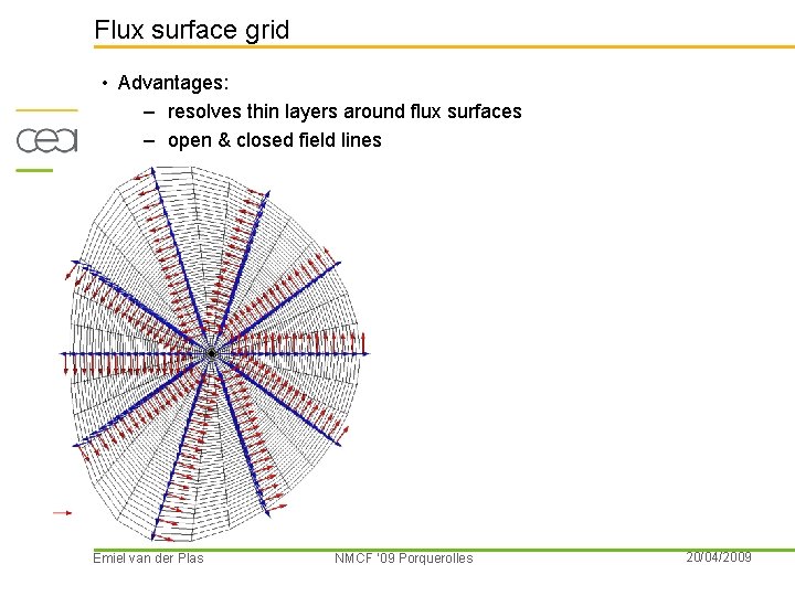 Flux surface grid • Advantages: – resolves thin layers around flux surfaces – open