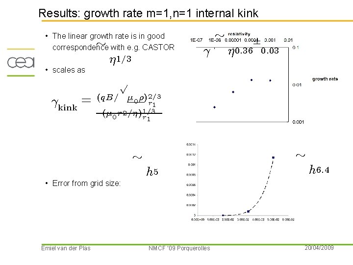 Results: growth rate m=1, n=1 internal kink • The linear growth rate is in