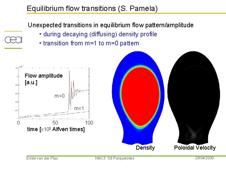 Equilibrium flow transitions (S. Pamela) Unexpected transitions in equilibrium flow pattern/amplitude • during decaying