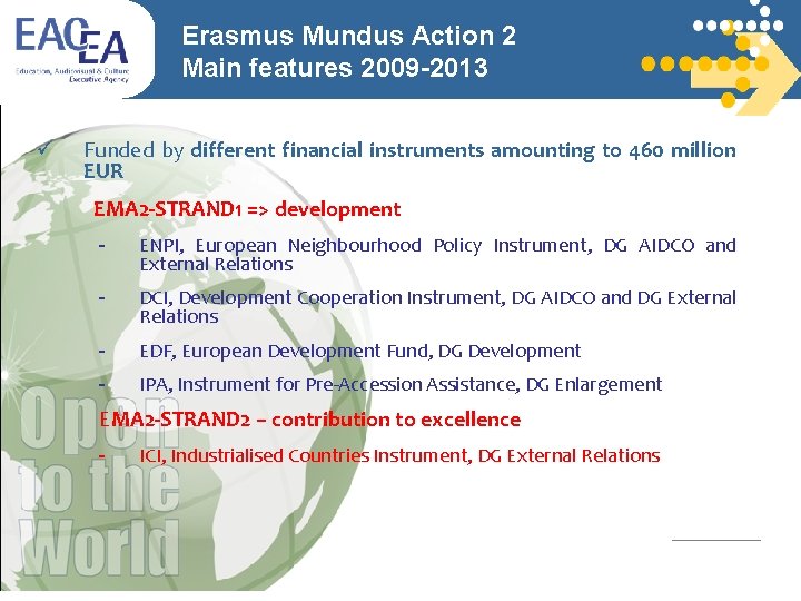 Erasmus Mundus Action 2 Main features 2009 -2013 Funded by different financial instruments amounting