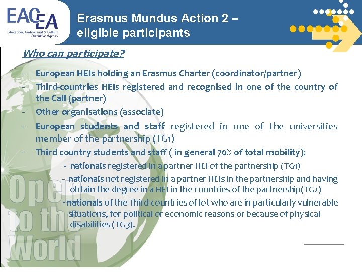 Erasmus Mundus Action 2 – eligible participants Who can participate? - European HEIs holding