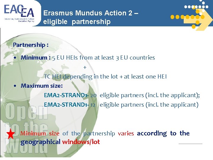 Erasmus Mundus Action 2 – eligible partnership Partnership : • Minimum : 5 EU