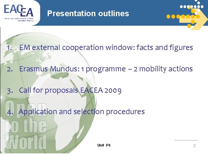 Presentation outlines 1. EM external cooperation window: facts and figures 2. Erasmus Mundus: 1