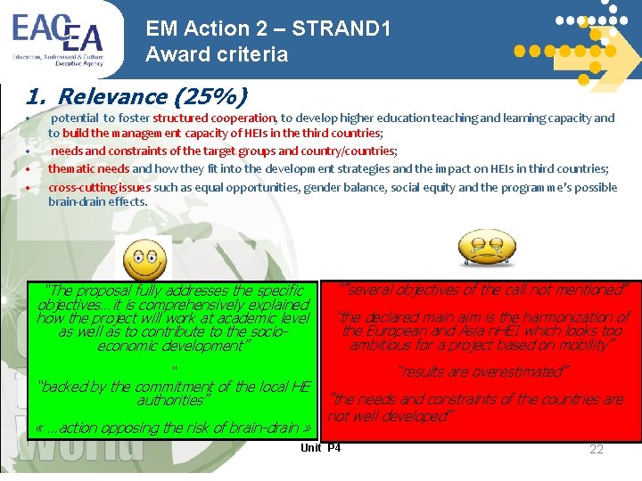 EM Action 2 – STRAND 1 Award criteria 1. Relevance (25%) • • potential