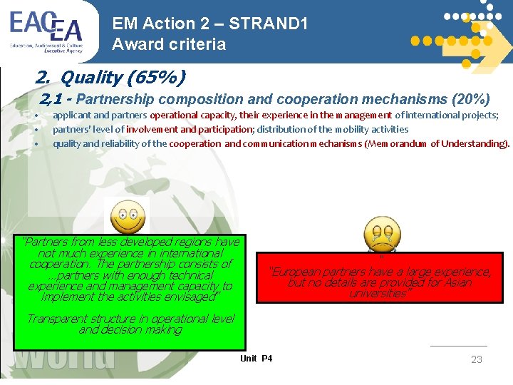 EM Action 2 – STRAND 1 Award criteria 2. Quality (65%) 2, 1 -